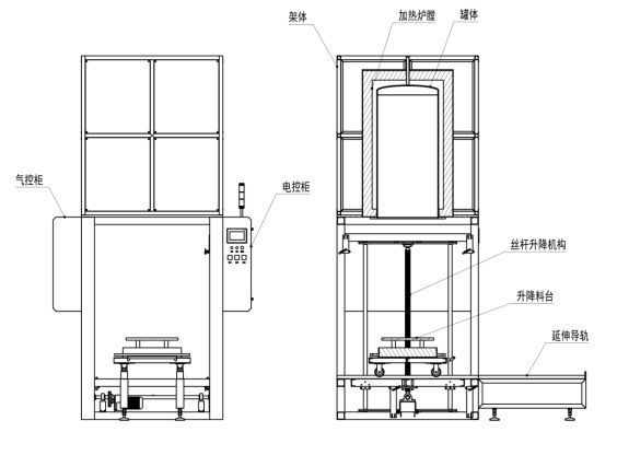 1150º C Hwf260-11nh Elevator furnace Cim/MIM Annealing Degreasing Tank Furnace