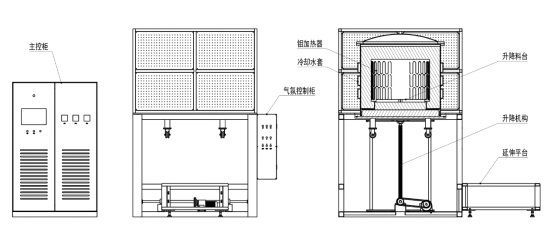 Melting Furnace1650° C Bf220-17nh High-Temperature Atmosphere Bell Furnace