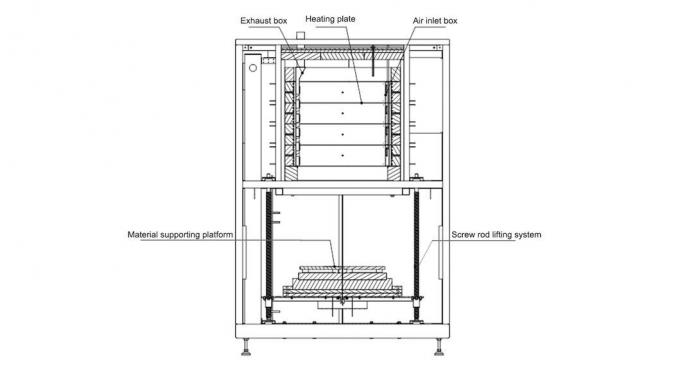1000º C Bf230-10 Type Bell Furnace, Ceramic Sintering Process