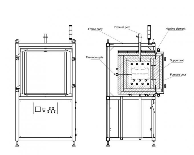 850º C Mbf22 - 10n Medium - Temperature Atmosphere Chamber Furnace