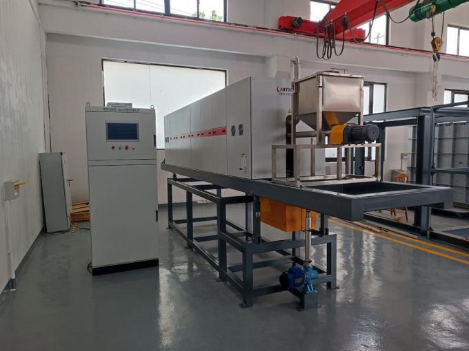 Chitherm 1050º C RTF3042 - 0611 Clean Rotary Furnace