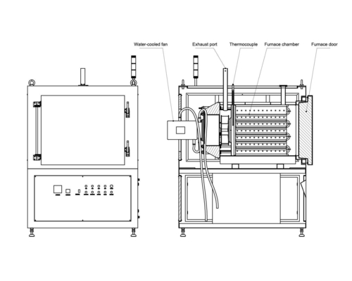 High Temperature Control Stability Degumming Furnace for ISO Certified Effective Chamber Dimensions of 600*600*600mm W*H*D