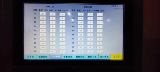 Hot Air Debinding Electrical High Temperature Box Furnace Drying Oven 550 Ordm C
